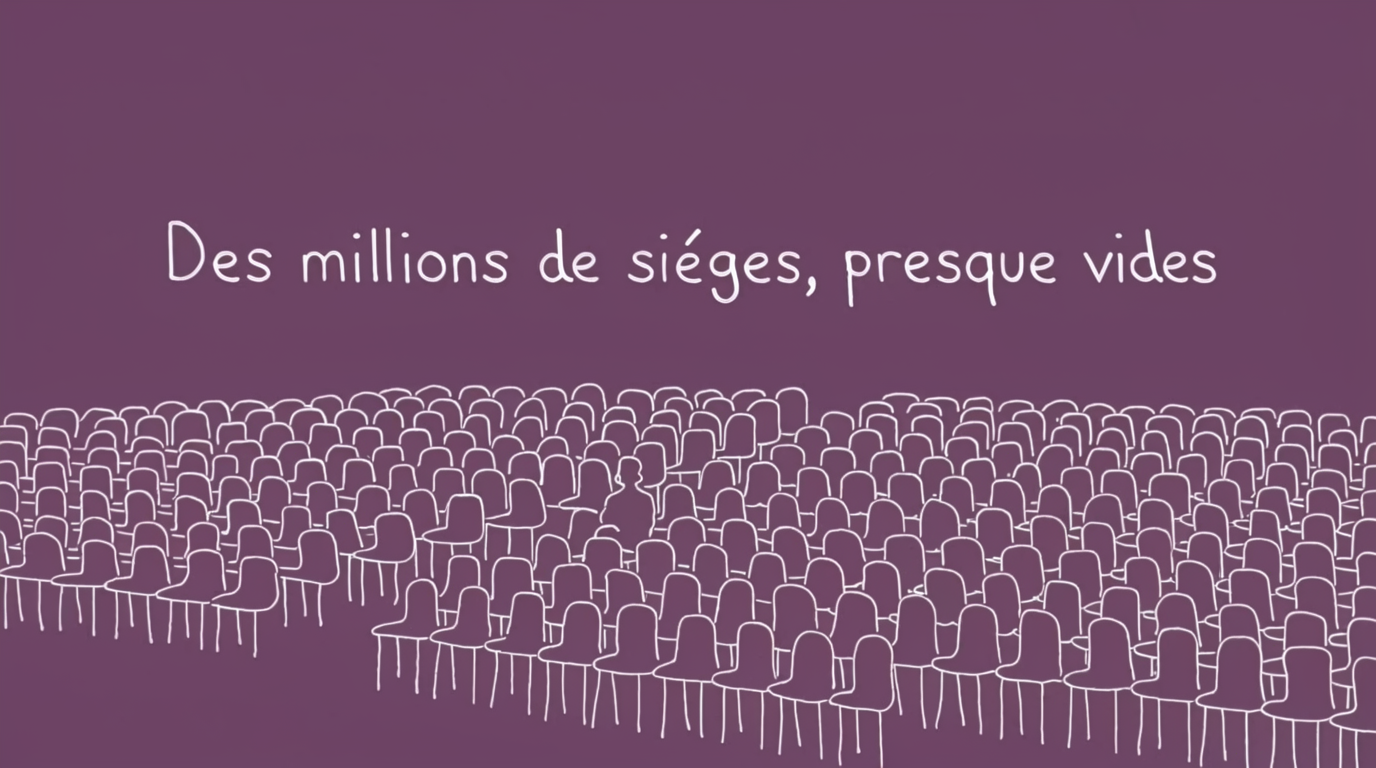 Copilot : l'aveu interne d'un echec d'adoption malgre 30 millions de sieges